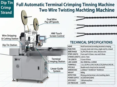 Máy Xoắn Dây Hai Dây Tự Động Hoàn Toàn Kết Hợp Ép Đầu Cosse và Đóng Thiếc JW-WTT