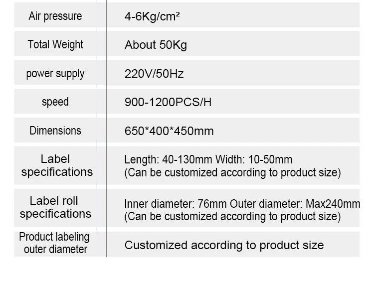 Jelly automatic labeling machine, sticker folding label taping for sugar, frozen, lollipop round sticker factory package, jelly labeling machine Jelly automatic labeling machine, sticker folding label taping for sugar, frozen, lollipop round sticker factory package, jelly labeling machine